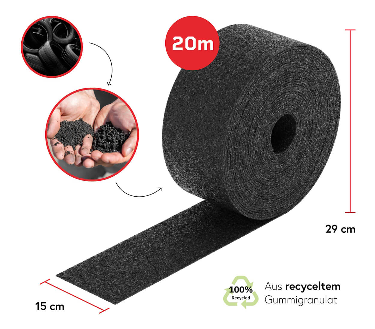 Gummigranulat Rolle 20 m