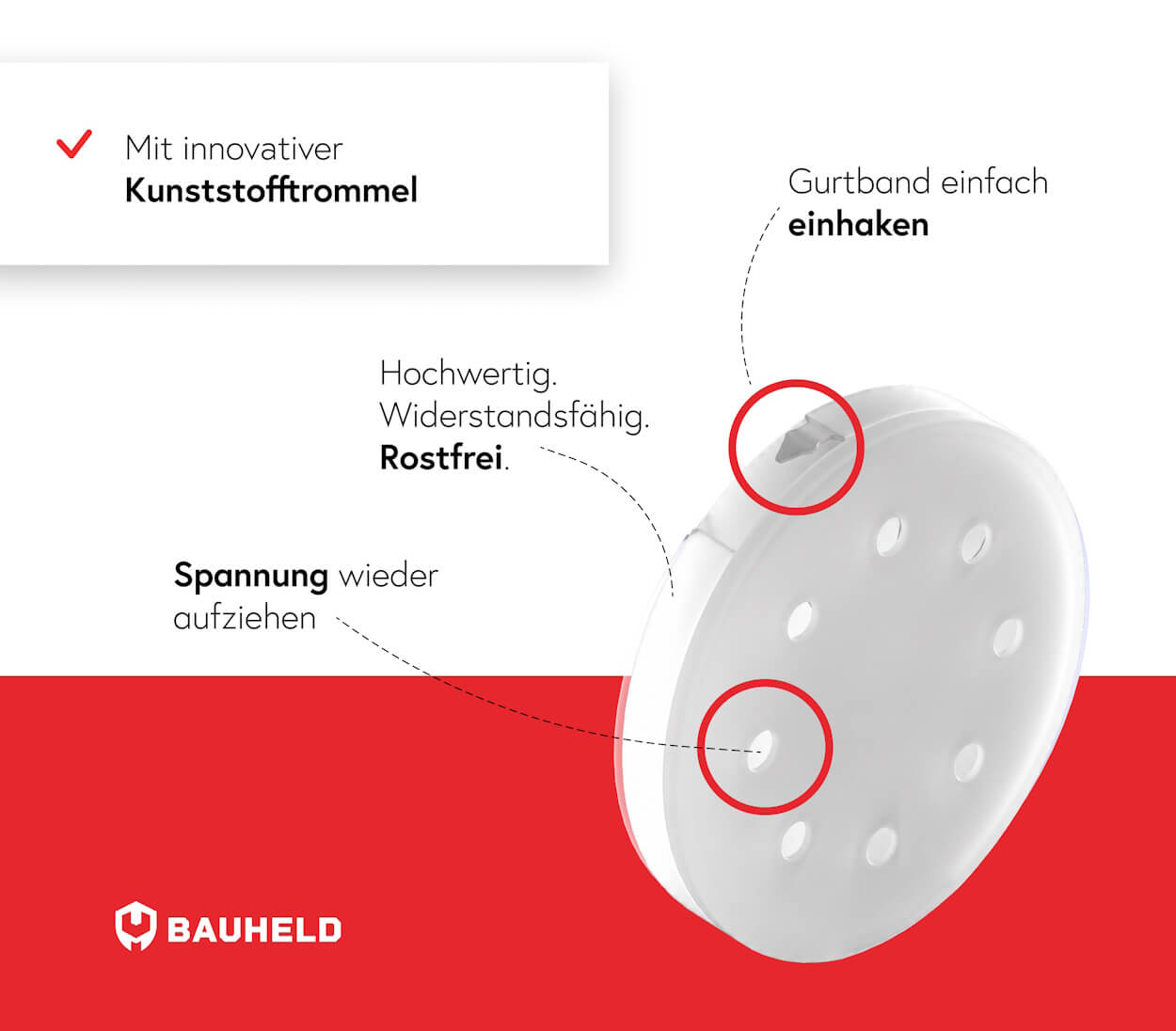 Aufschraubwickler mit Gurt, Ansicht 4