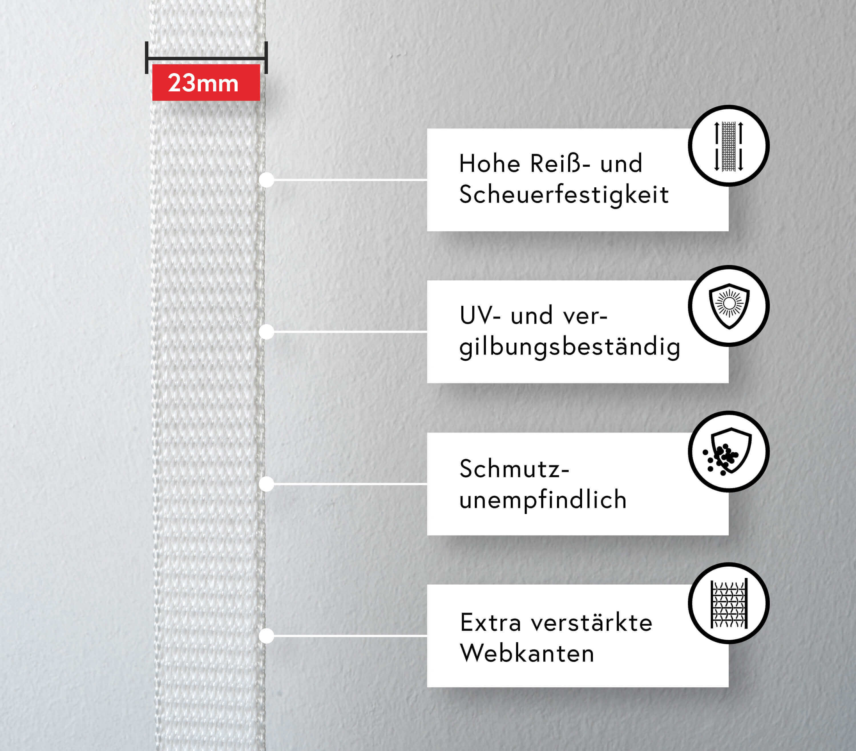 6m Rolladenband 23 mm - Weiß, Ansicht 3
