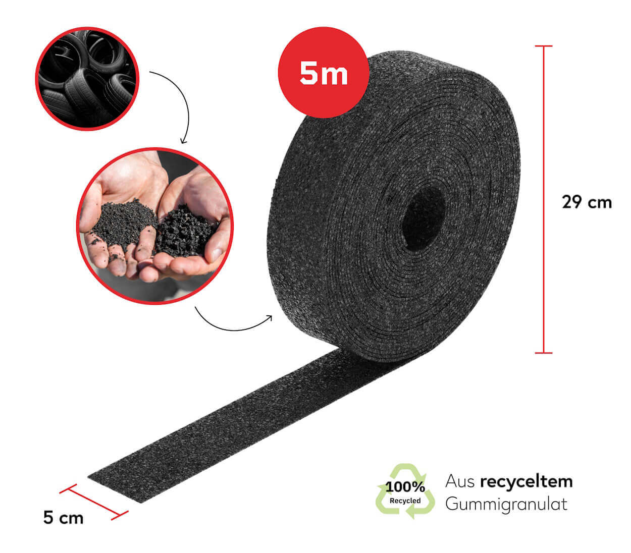 Gummigranulat Rolle 5m x 50 mm x 6 mm