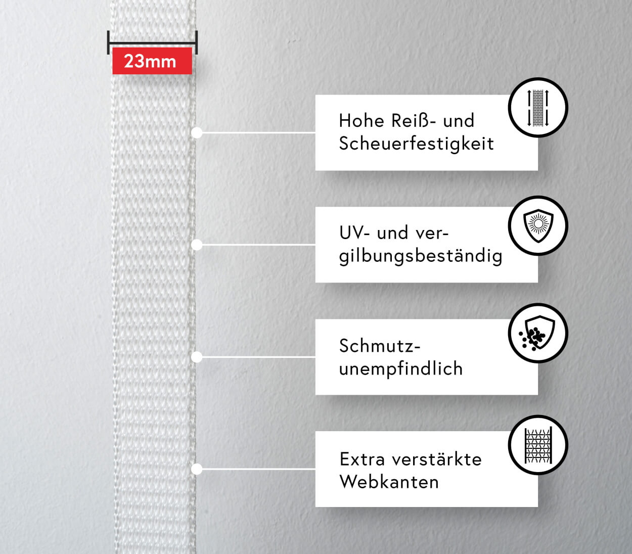 6m Rolladengurt 20 mm - Weiß